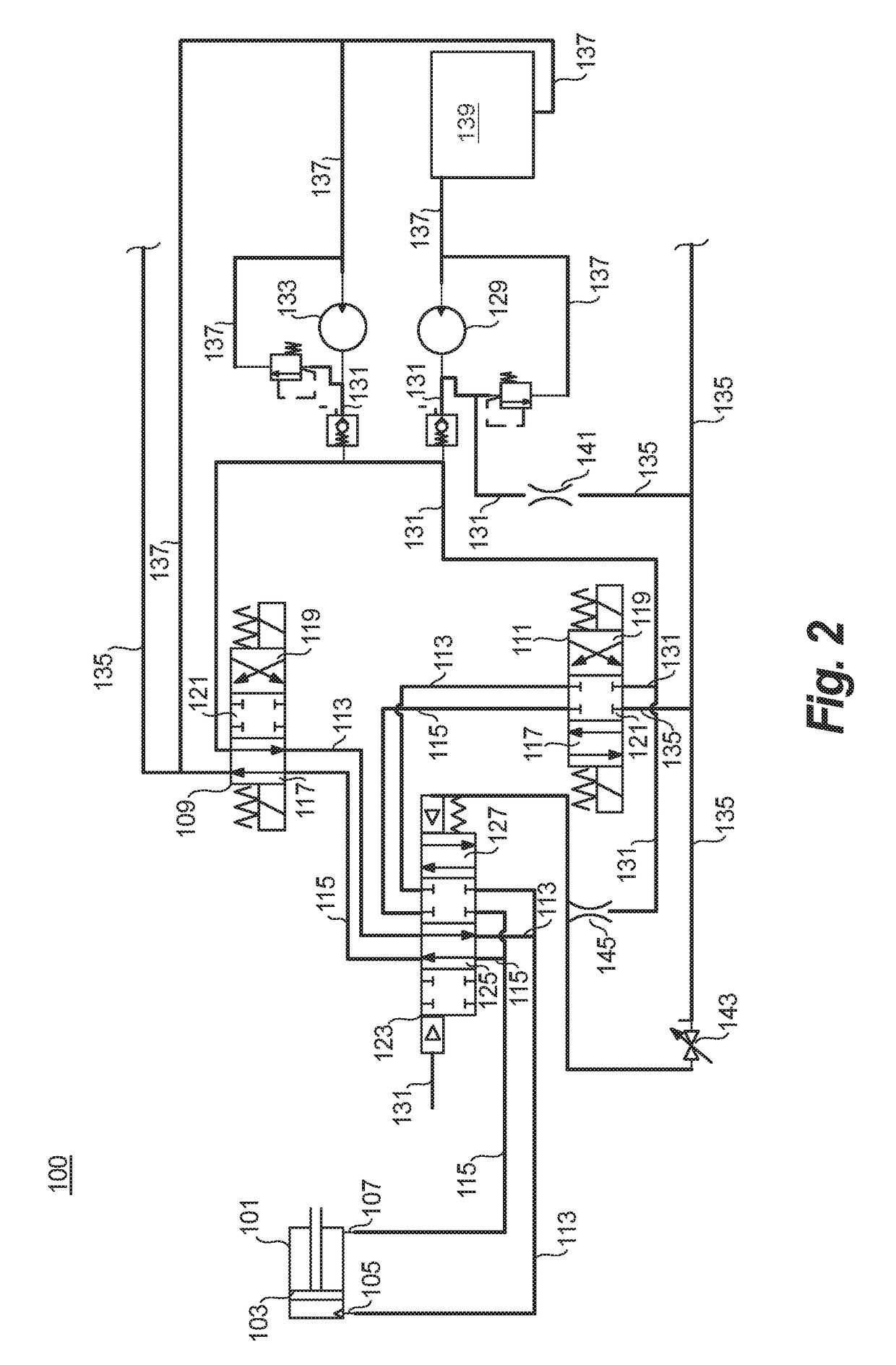 Dual valve systems for actuator control