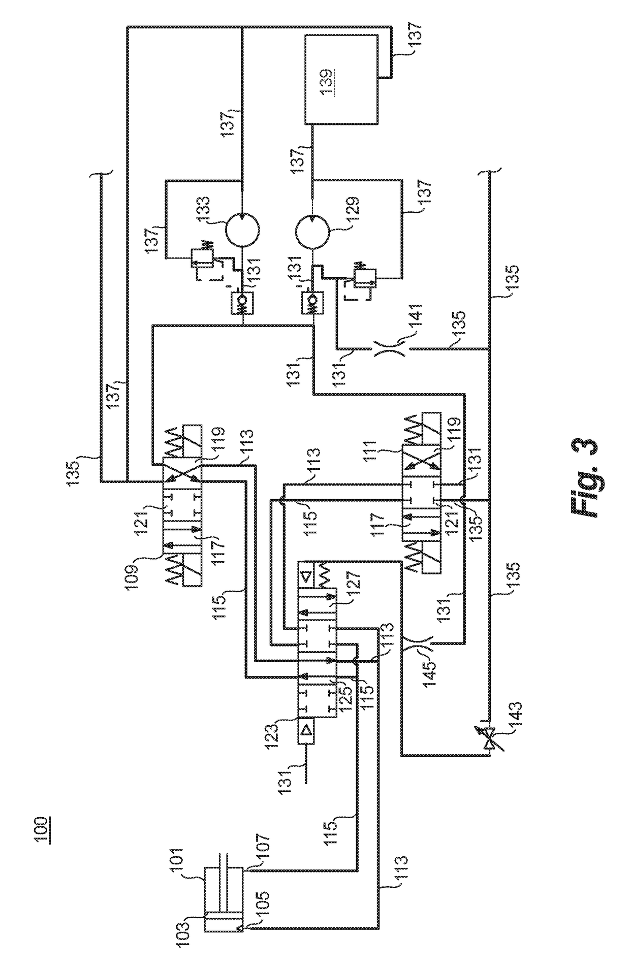 Dual valve systems for actuator control