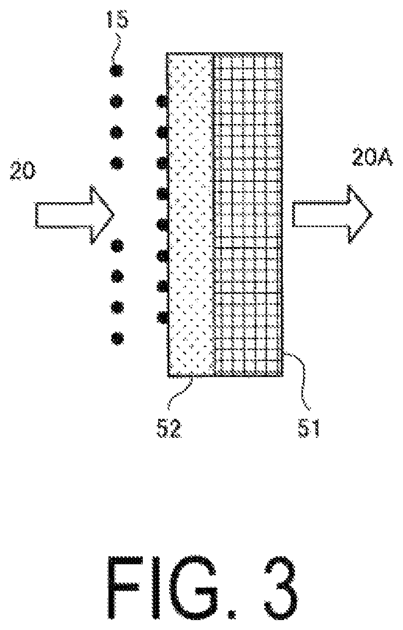 Exhaust gas treatment system