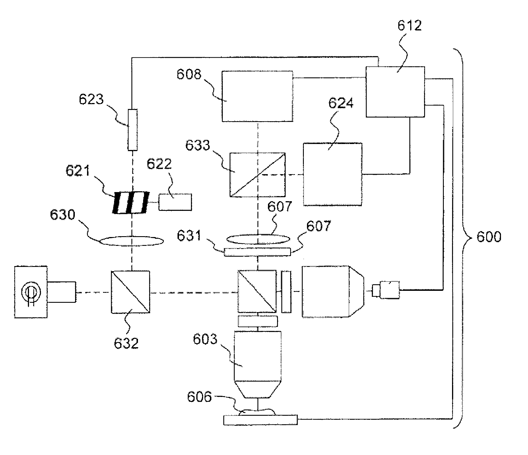 Optical tissue sectioning using full field optical coherence tomography