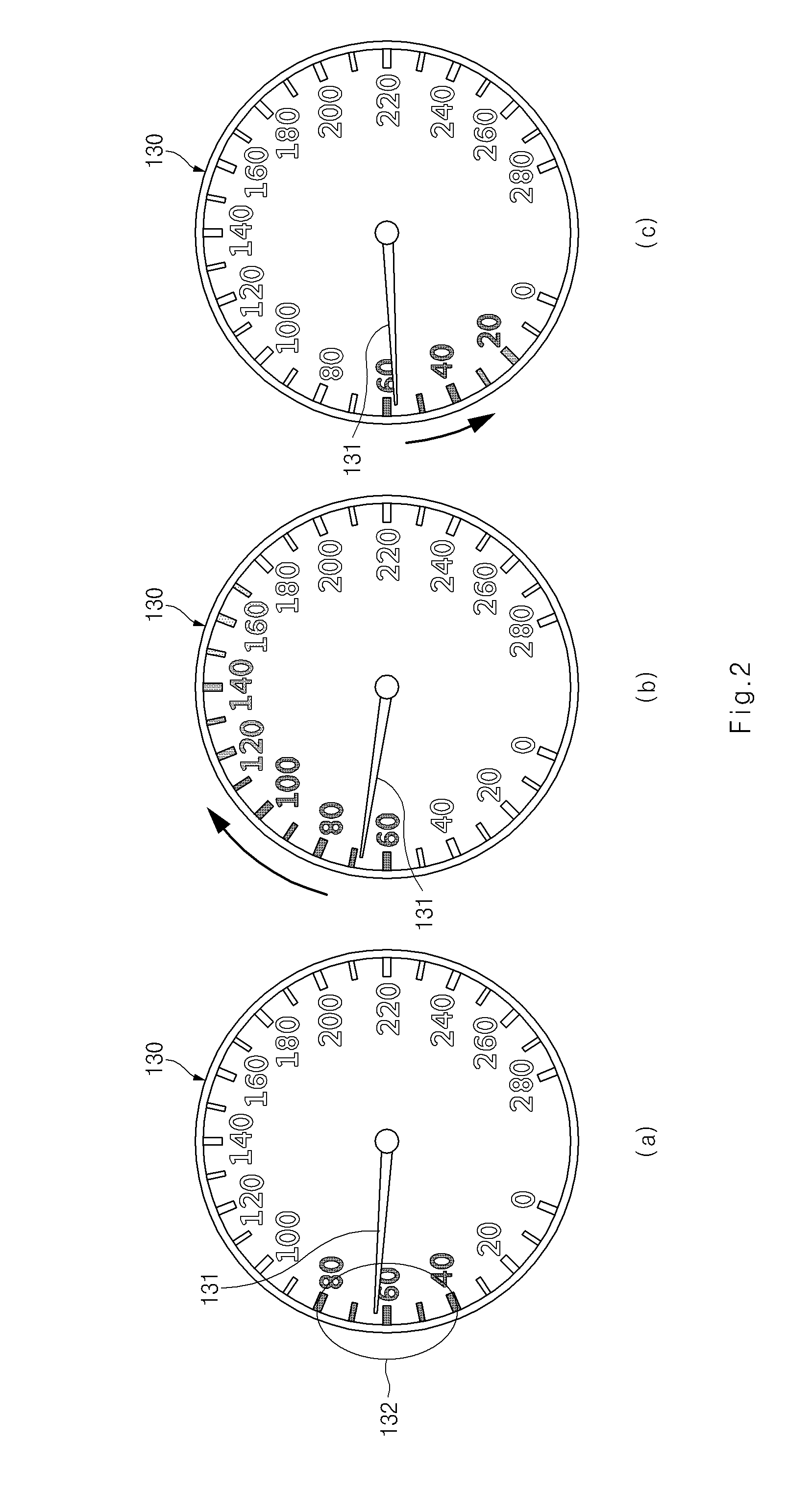 Apparatus and method for displaying cluster