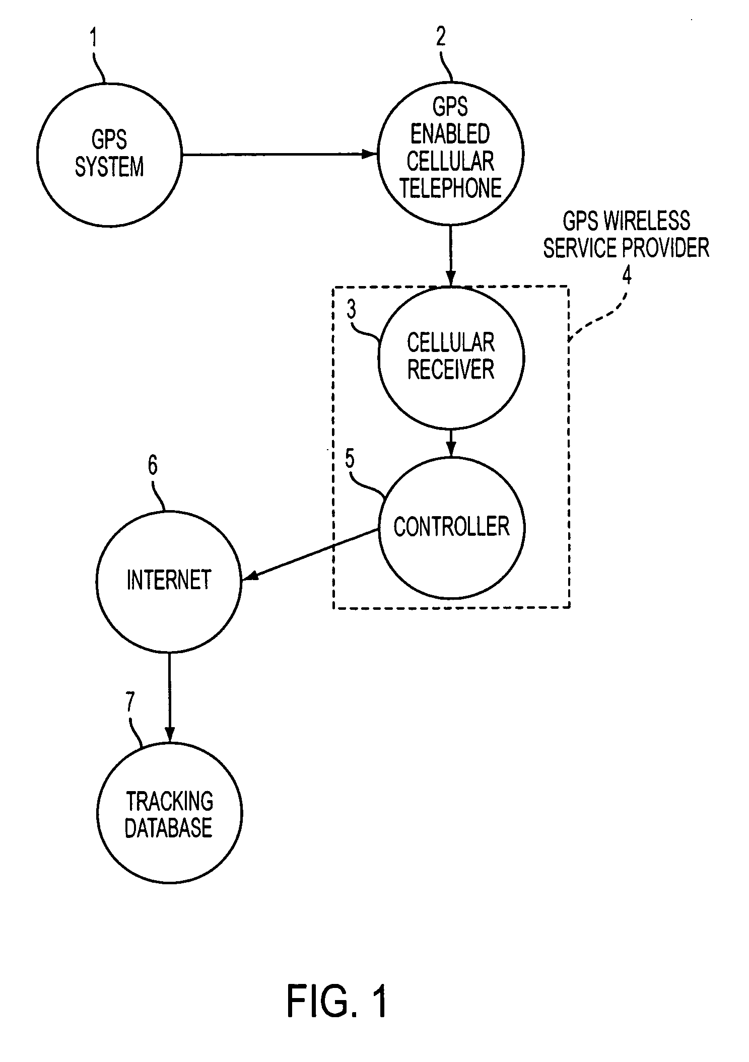 Cellular telephone based electronic access control system