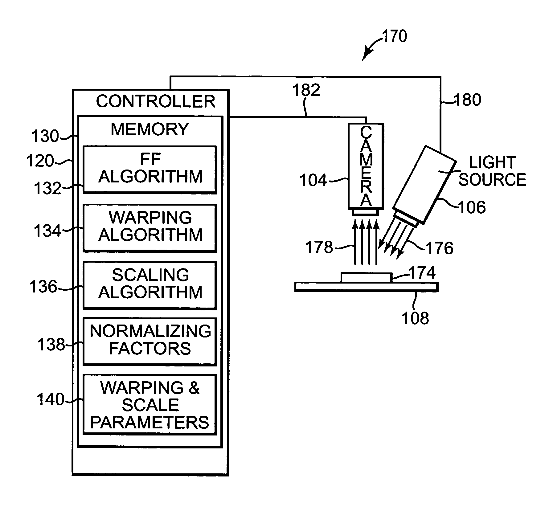 Product setup sharing for multiple inspection systems
