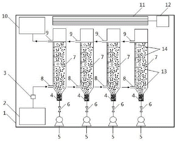 Nutrient, continuous culture method and continuous culture device for immobilized aerobic microorganisms