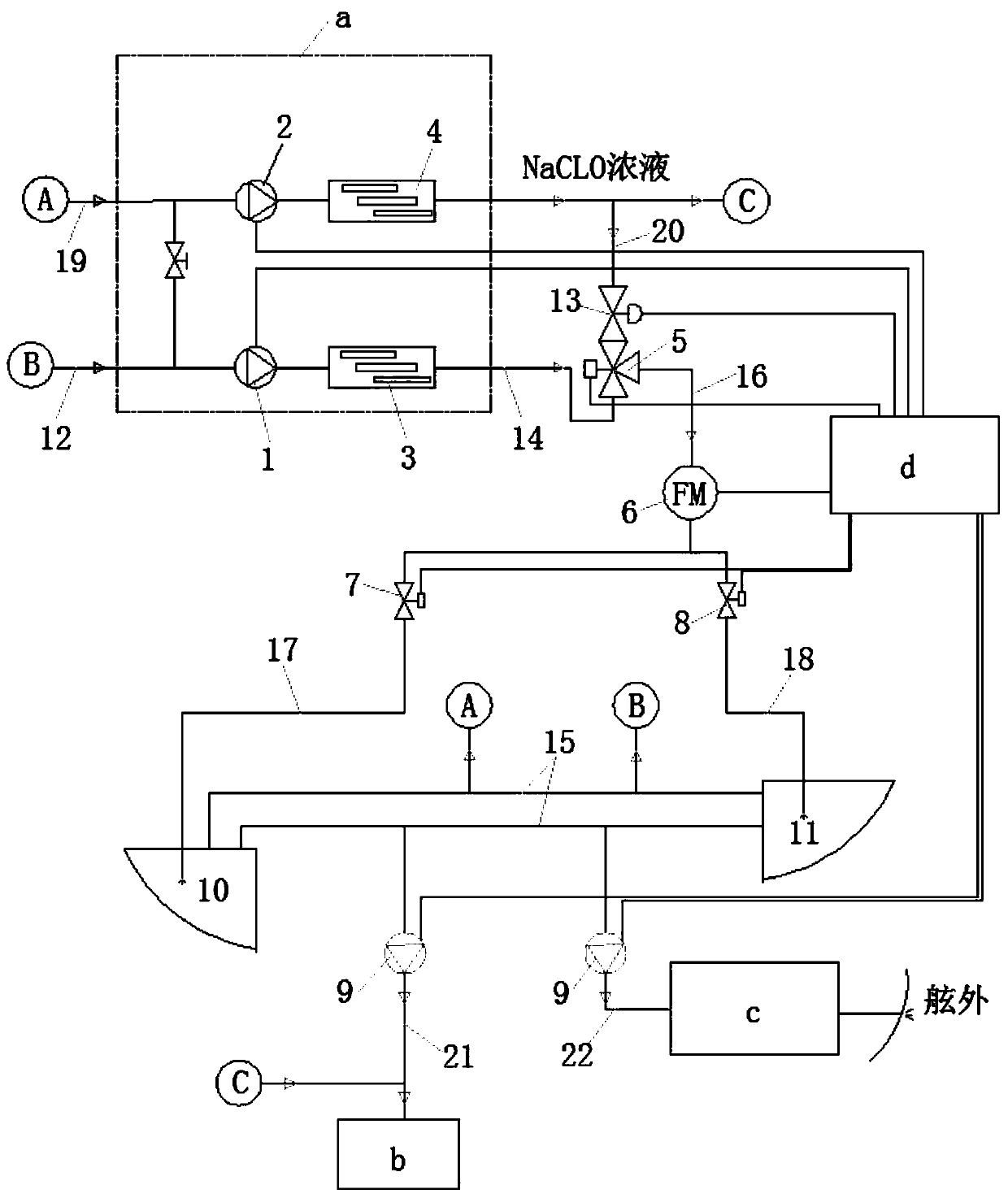System for treating cabin seawater pipe microorganisms by ballast water device and ship