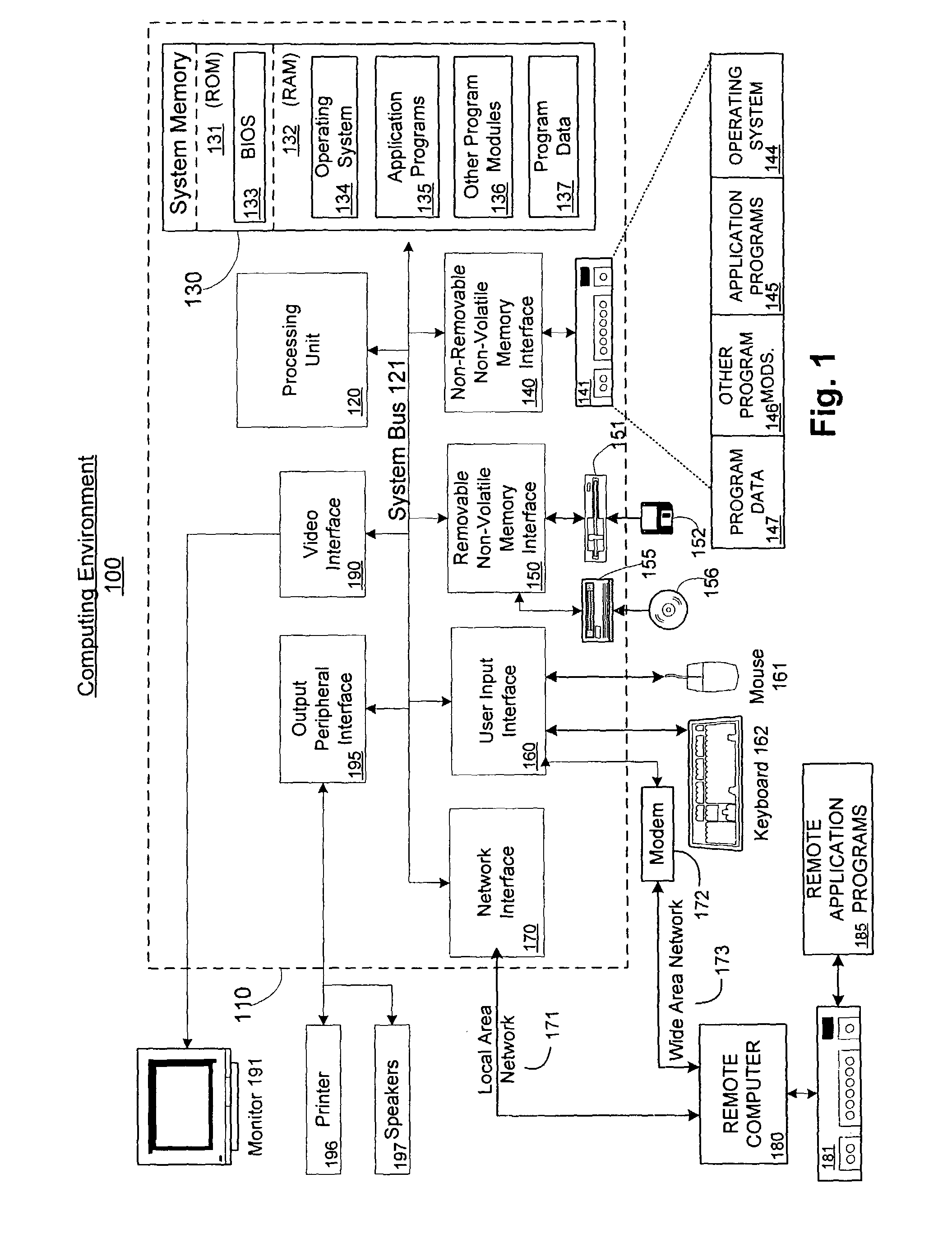 Automatic task generator method and system
