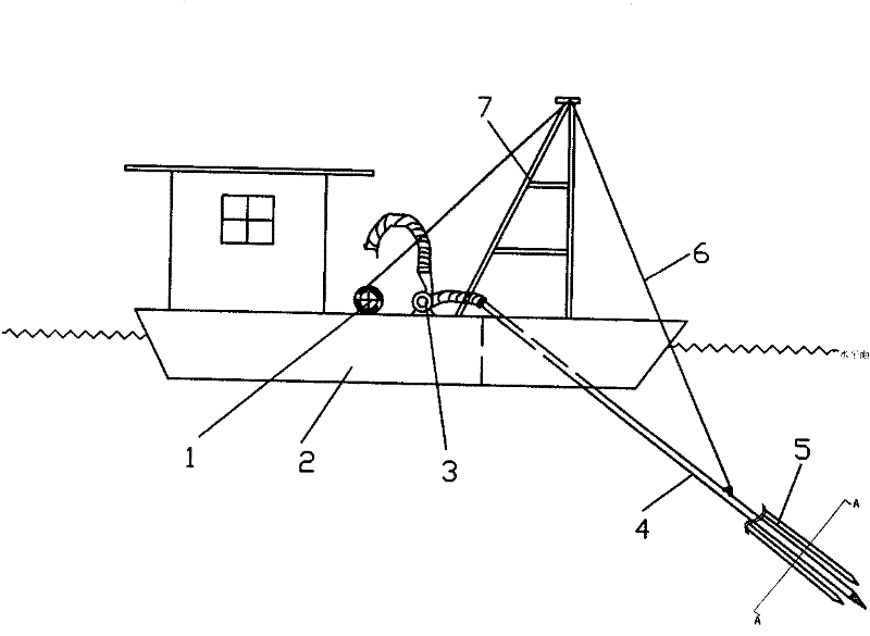A kind of sand taking method and sand taking device of tailings pond
