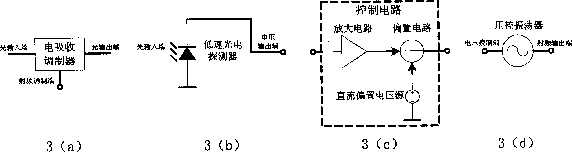 Photoelectric mixed phase-locked loop based on electric absorption regulator