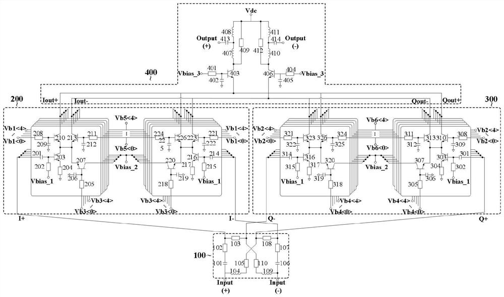 Broadband high-precision vector synthesis type phase shifter structure