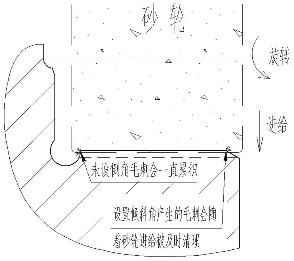 A method for removing grinding burrs on crankshaft journal edge and shoulder surface