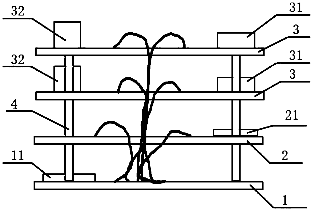 Steering engine controller structure