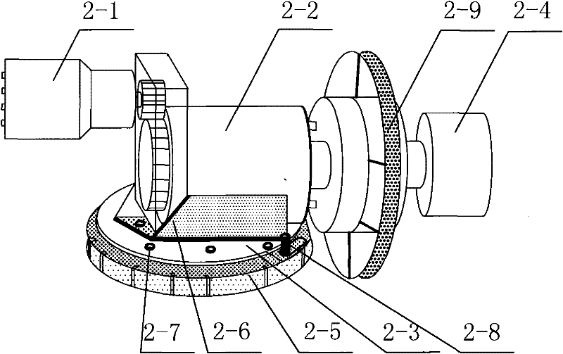 Rolling mill changer