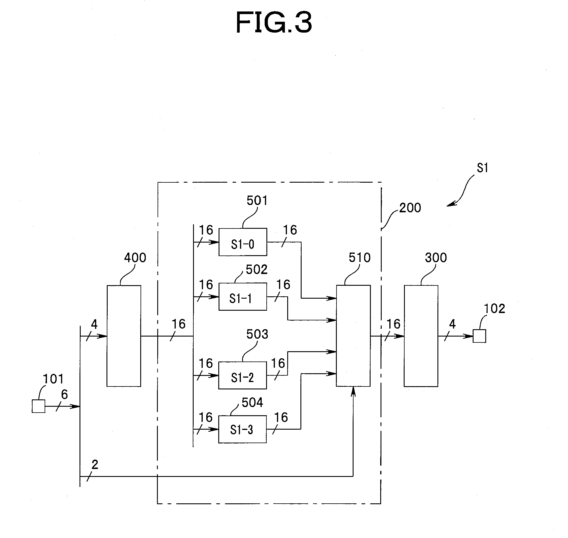 Encryption processing circuit and encryption processing method