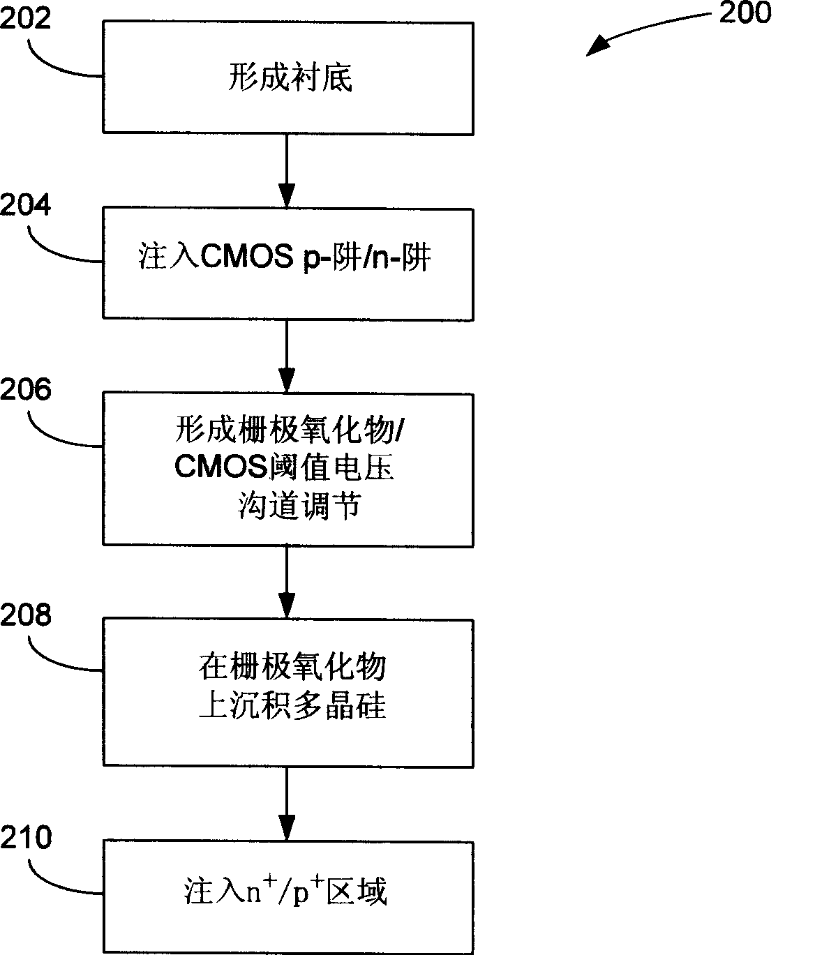 Lateral double-diffused mosfet (LDMOS) transistor and a method of fabricating the same