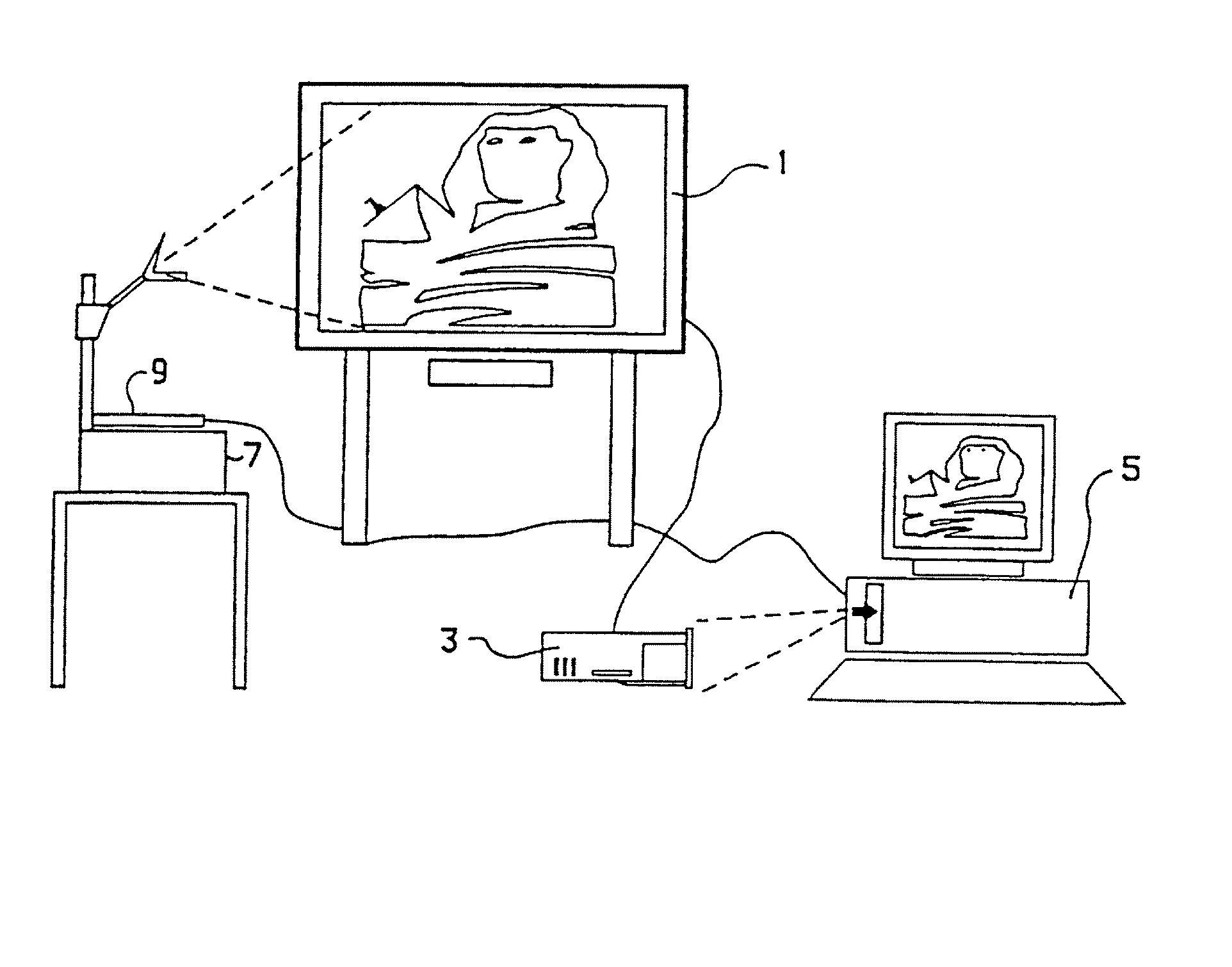 Projection display system with pressure sensing at a screen, a calibration system corrects for non-orthogonal projection errors