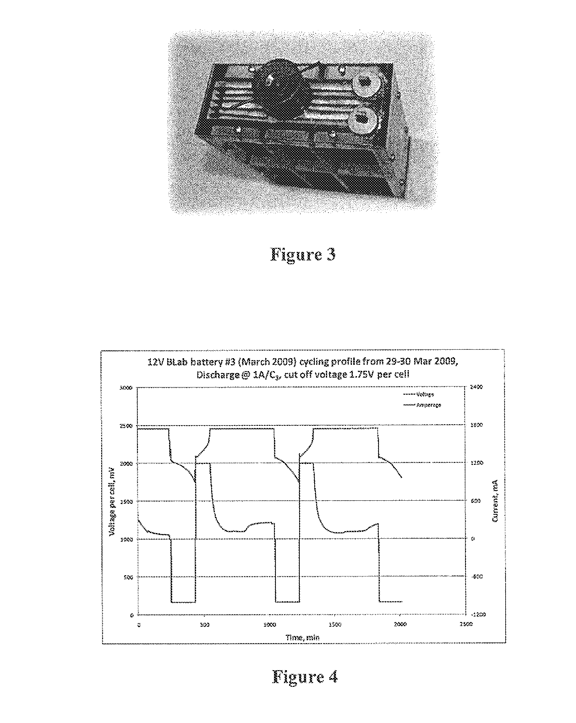 Composite current collector and methods therefor