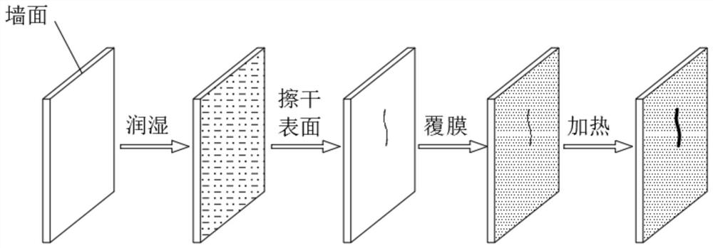 Wall surface water seepage detection method for real estate building