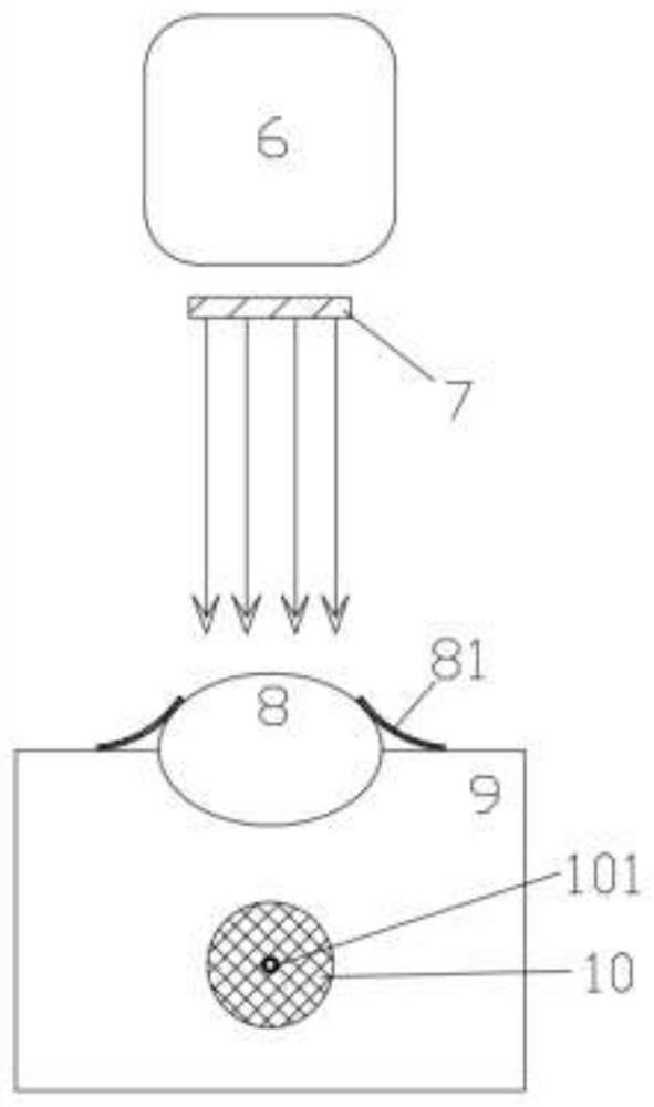 Visual cap sealing system and cap sealing method