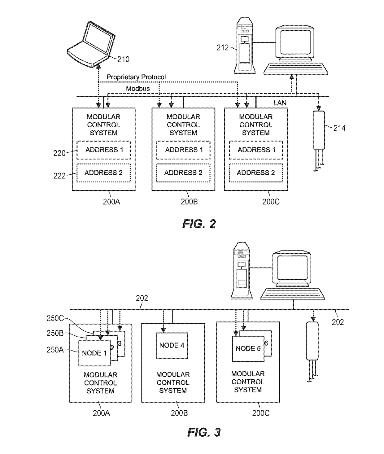 Systems and Methods for Merging Modular Control Systems into a Process Plant