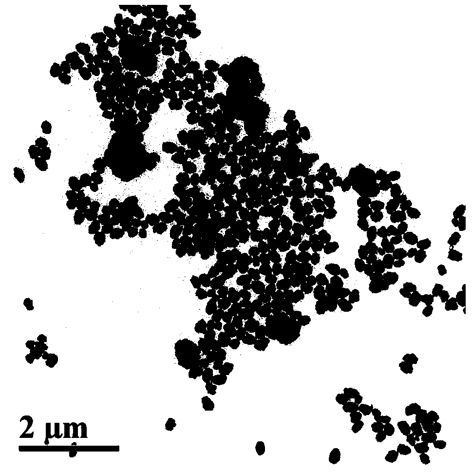 Surface amphiphilic nanocomposite nickel cobalt iron sulfide catalyst and its preparation method and application