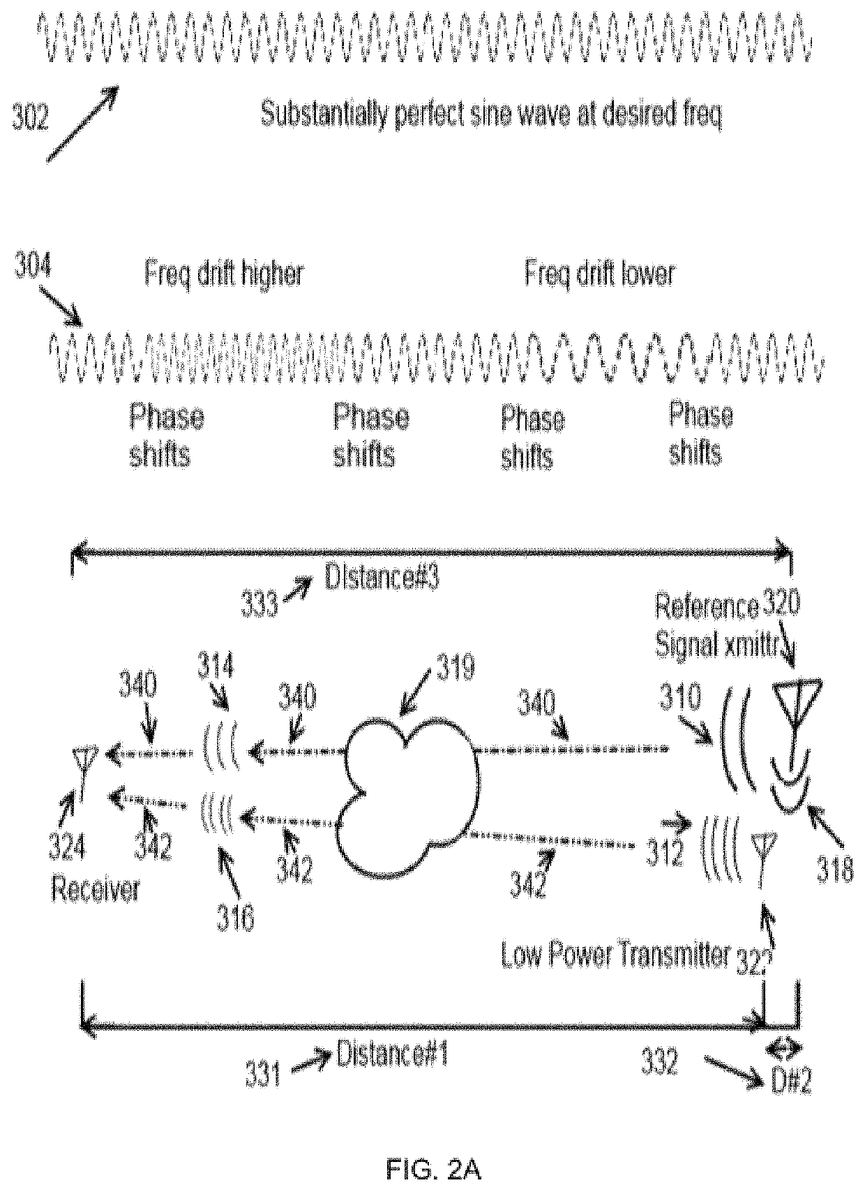 Synchronized multi-channel communication device and method