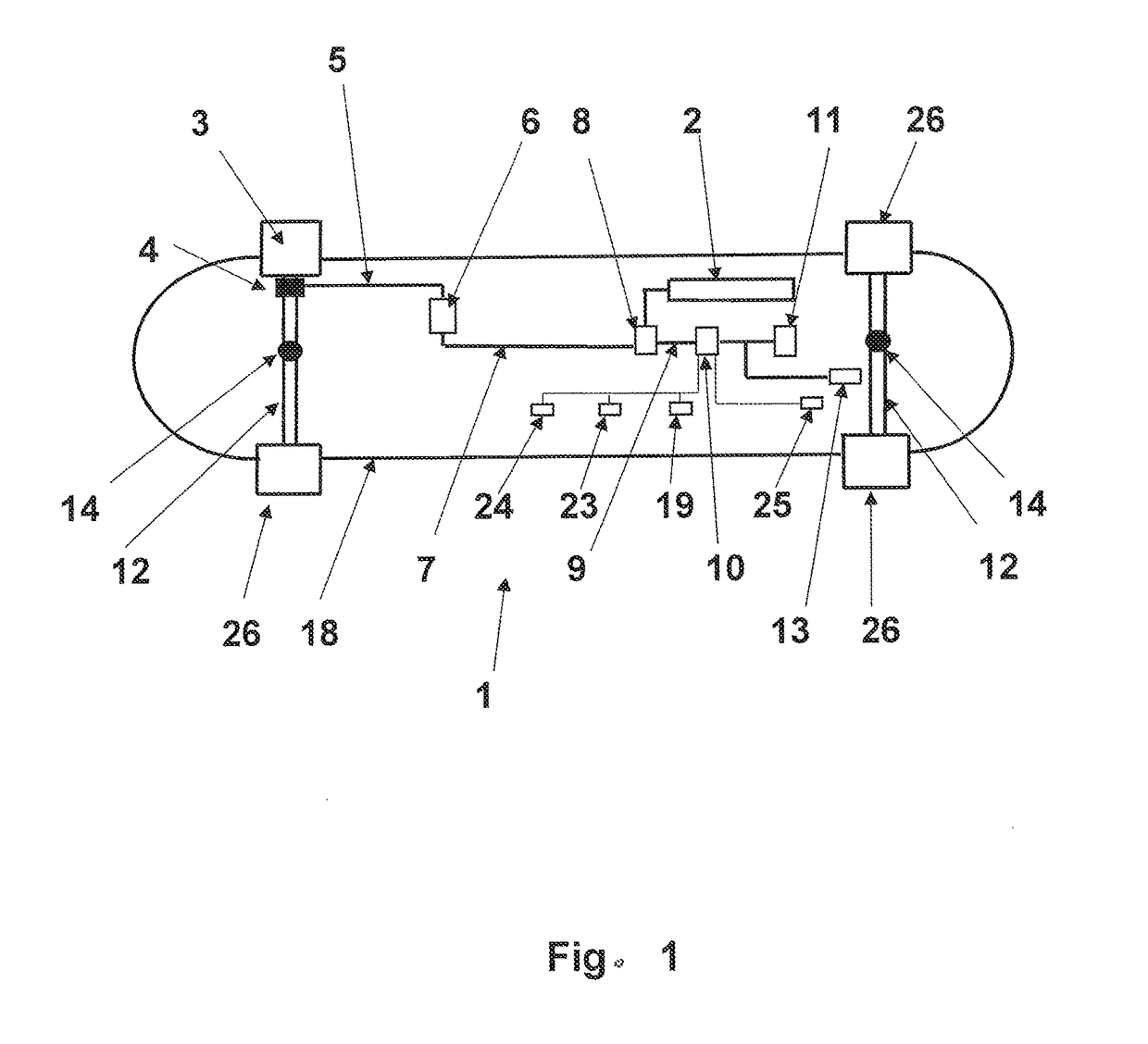 Motor control and regulating device, especially for an electrically driven skateboard or longboard