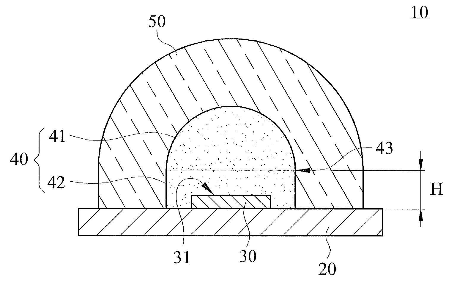 Light-emitting diode packaging structure of low angular correlated color temperature deviation