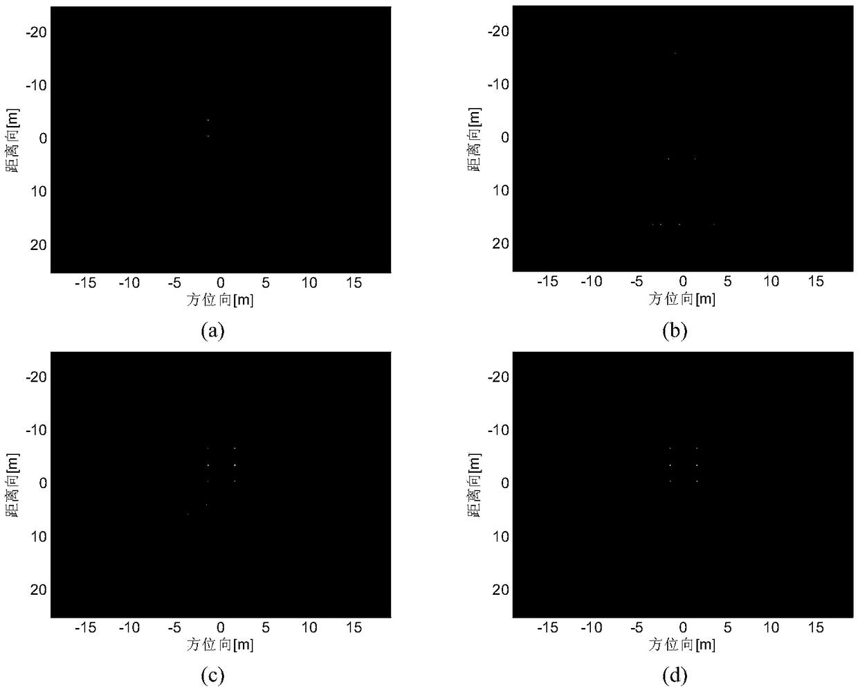 Sparse aperture ISAR (Inverse Synthetic Aperture Radar) imaging phase self-focusing method based on image quality guidance