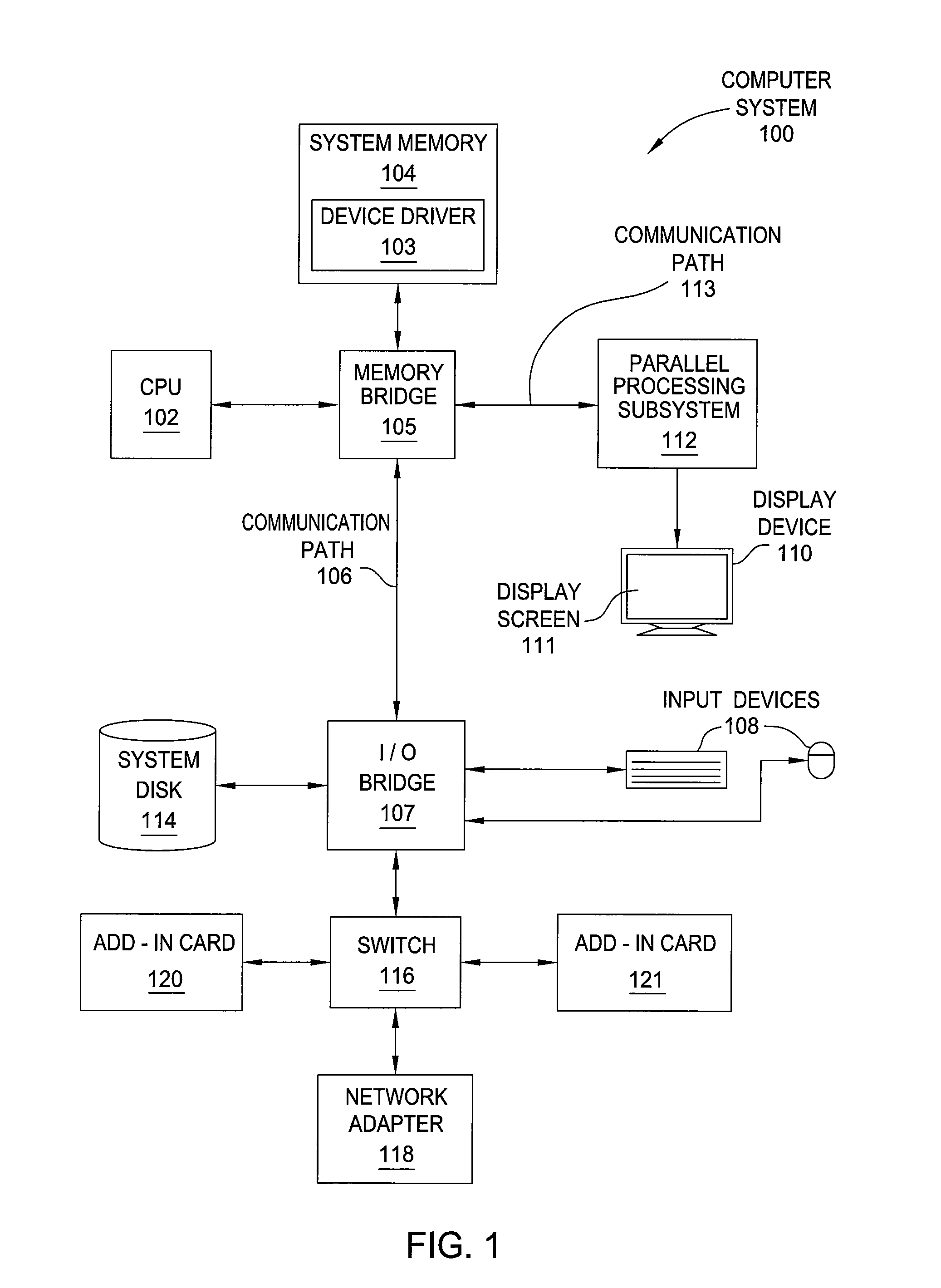 Thread group scheduler for computing on a parallel thread processor
