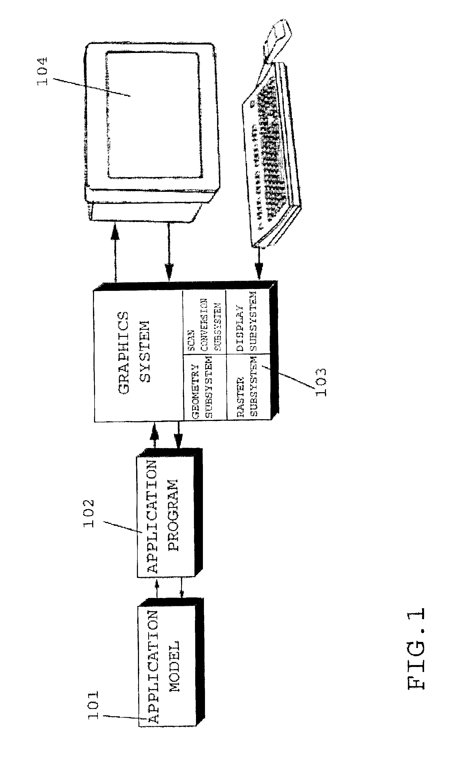 Method, computer program product and system for rendering soft shadows in a frame representing a 3D-scene
