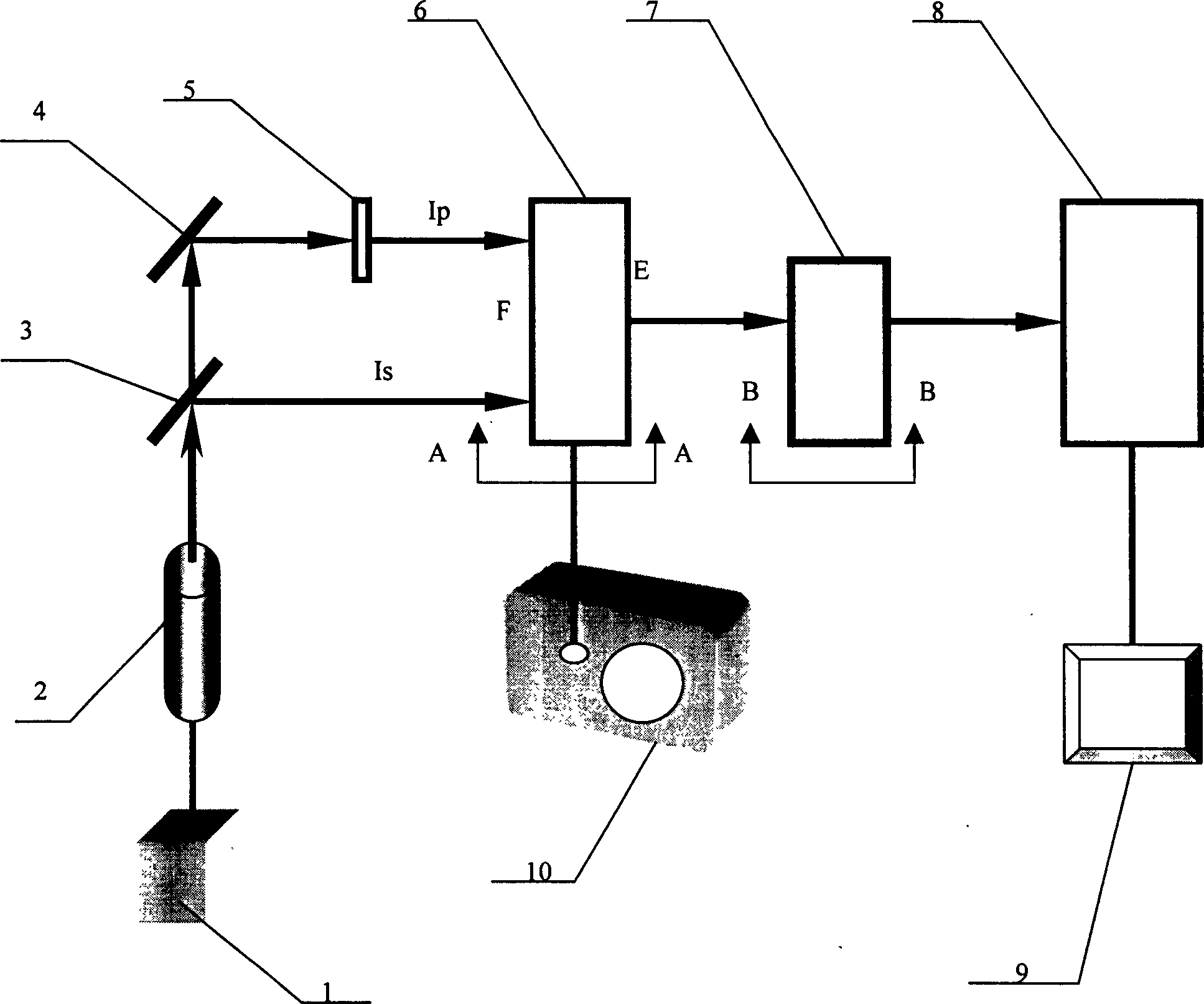 Stark chatter optical bistable high speed switch device