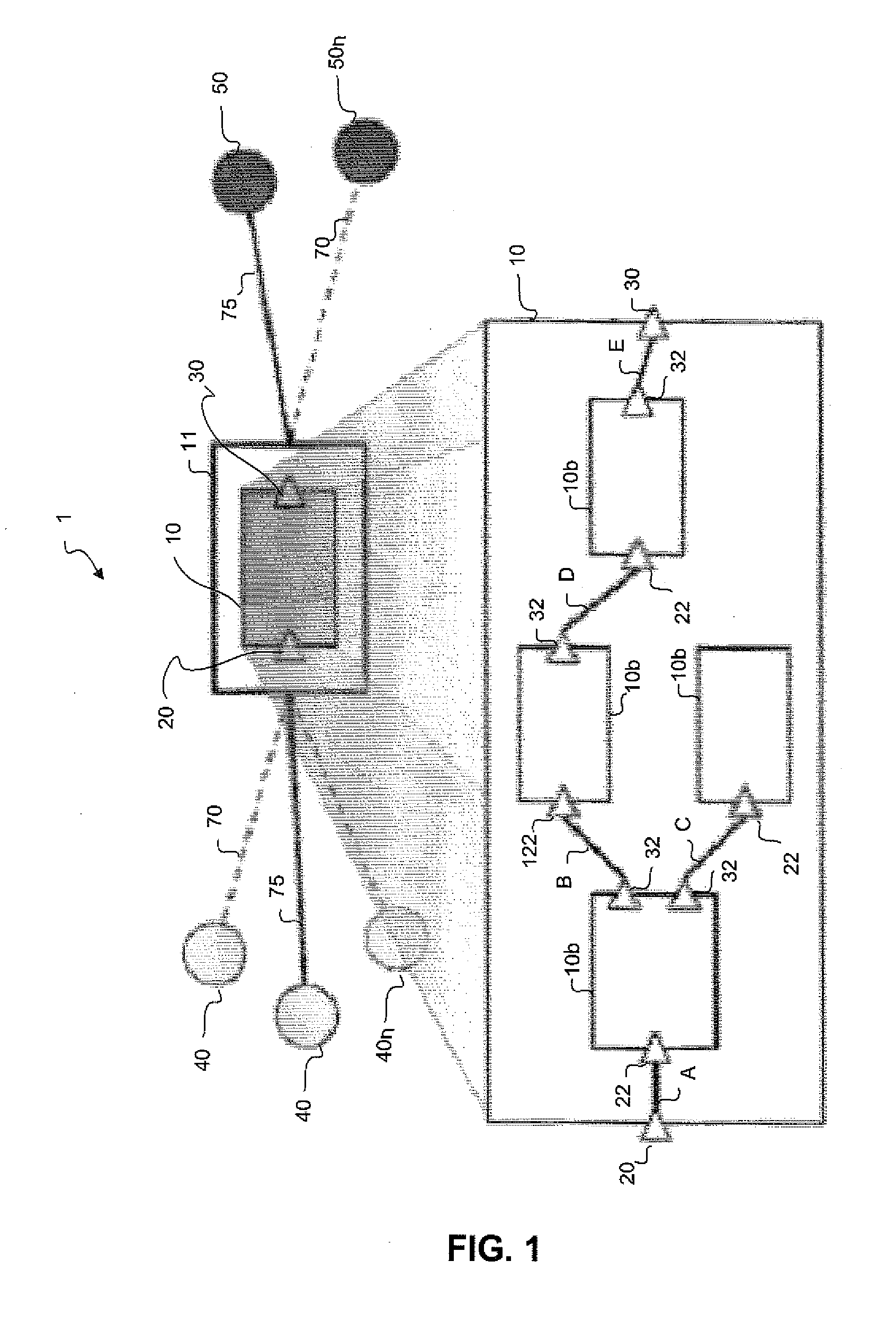System and method for developing and deploying sensor and actuator applications over distributed computing infrastructure