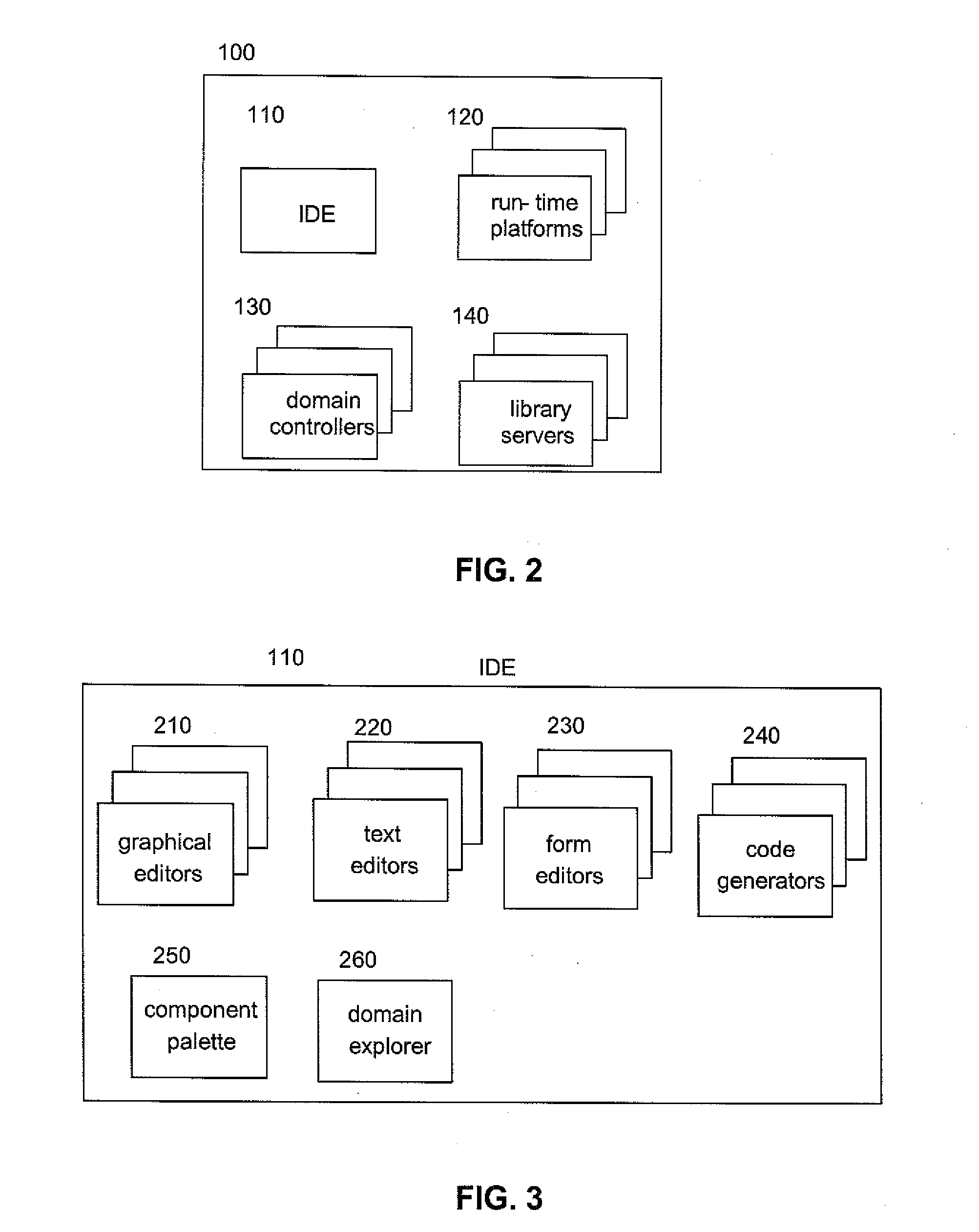 System and method for developing and deploying sensor and actuator applications over distributed computing infrastructure
