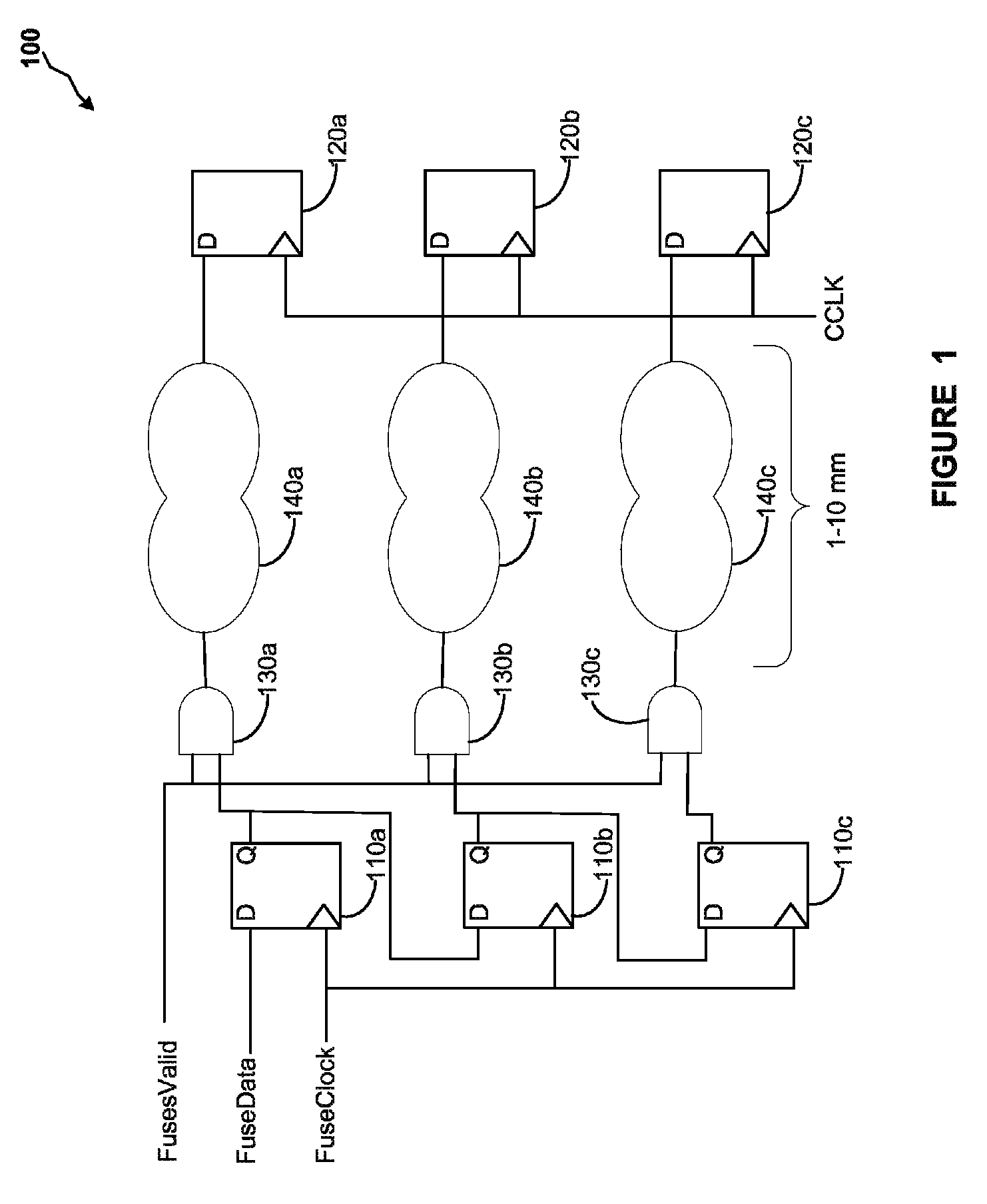 Safe reset configuration of fuses and flops