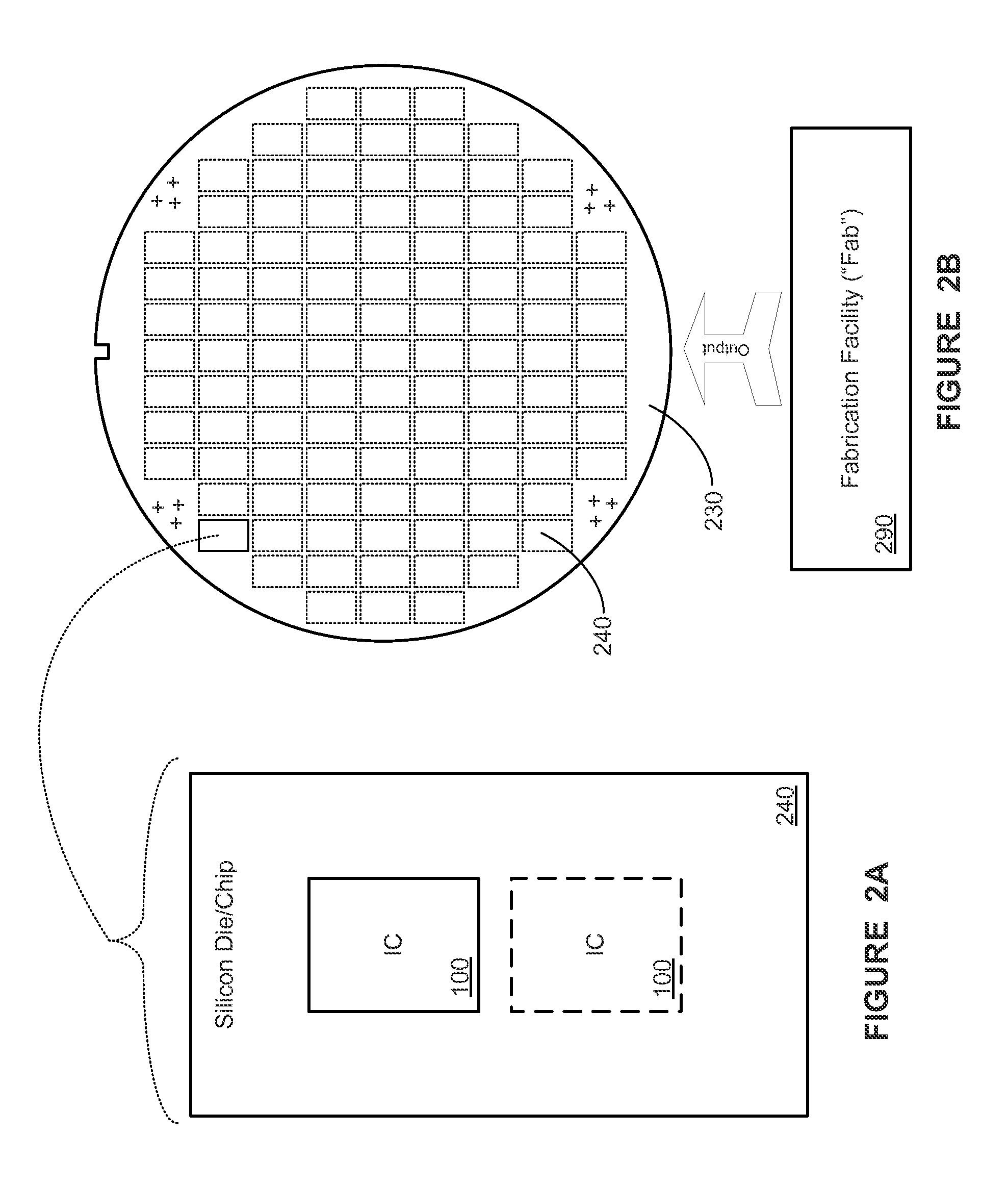 Safe reset configuration of fuses and flops