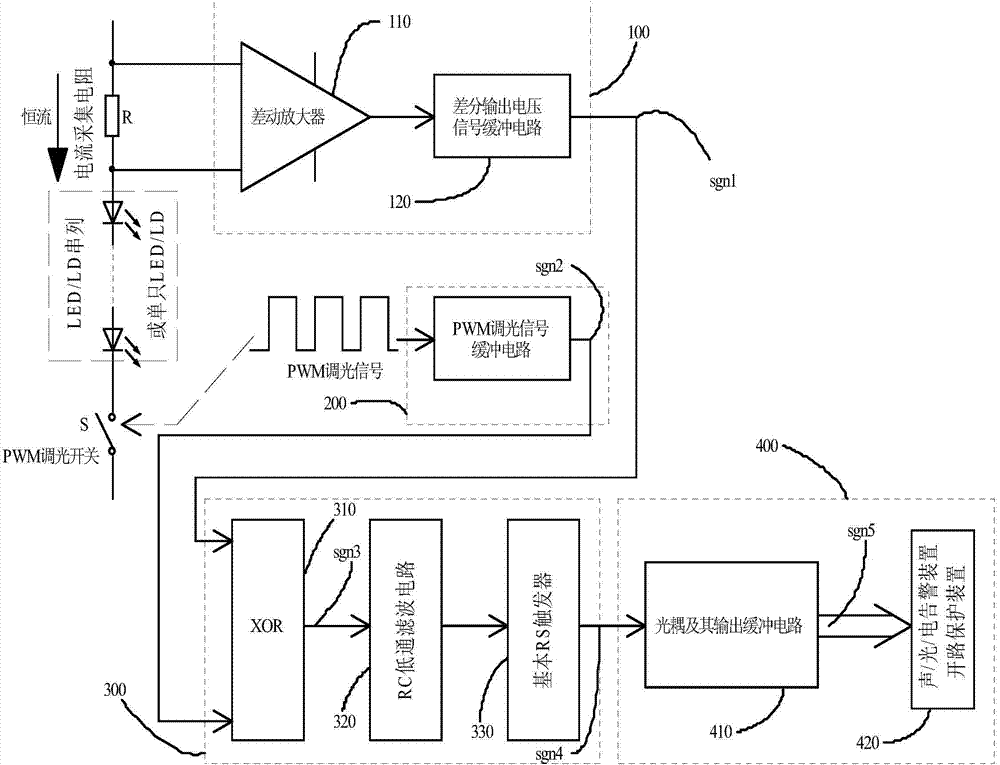 Light-emitting diode and laser diode open circuit fault detection circuit