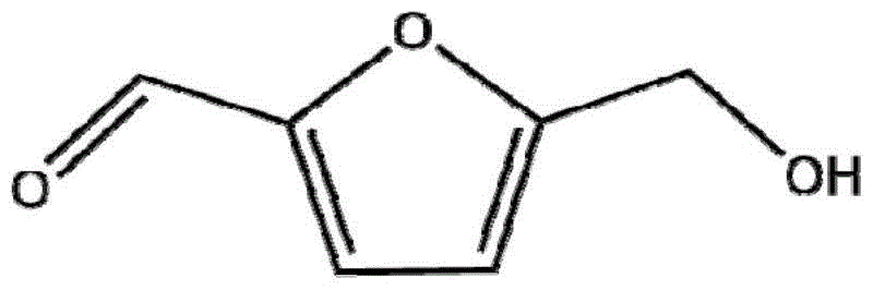 A method for separating and preparing 5-hydroxymethylfurfural from Shengmai Fang