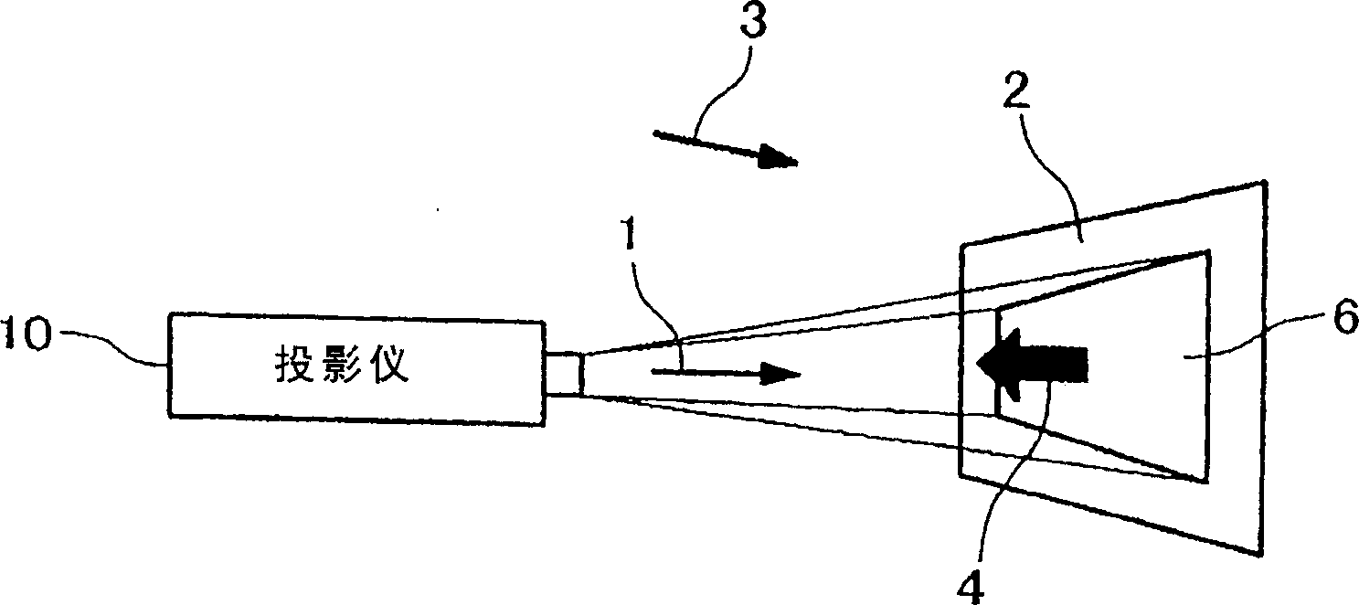 Projector color correcting method