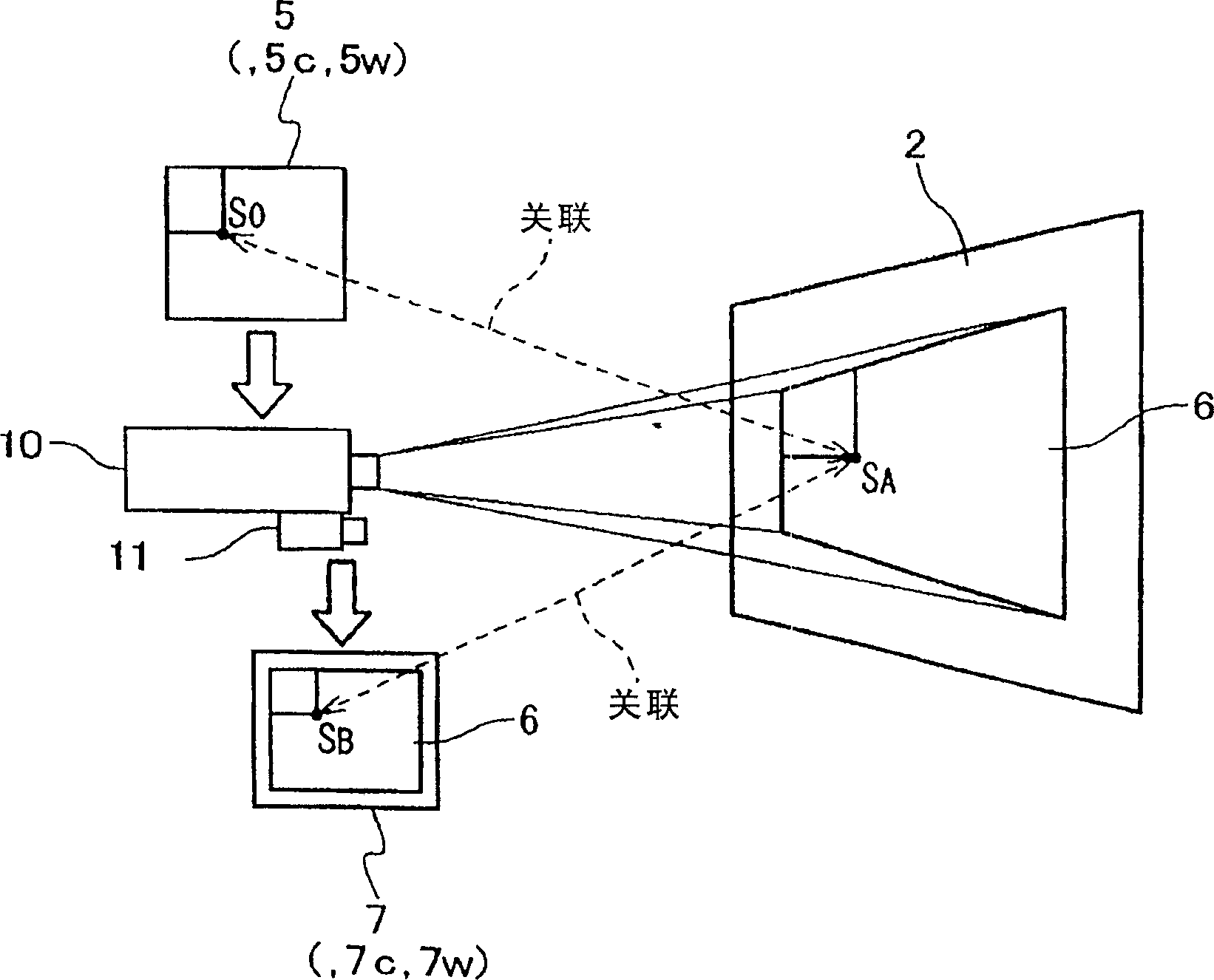 Projector color correcting method