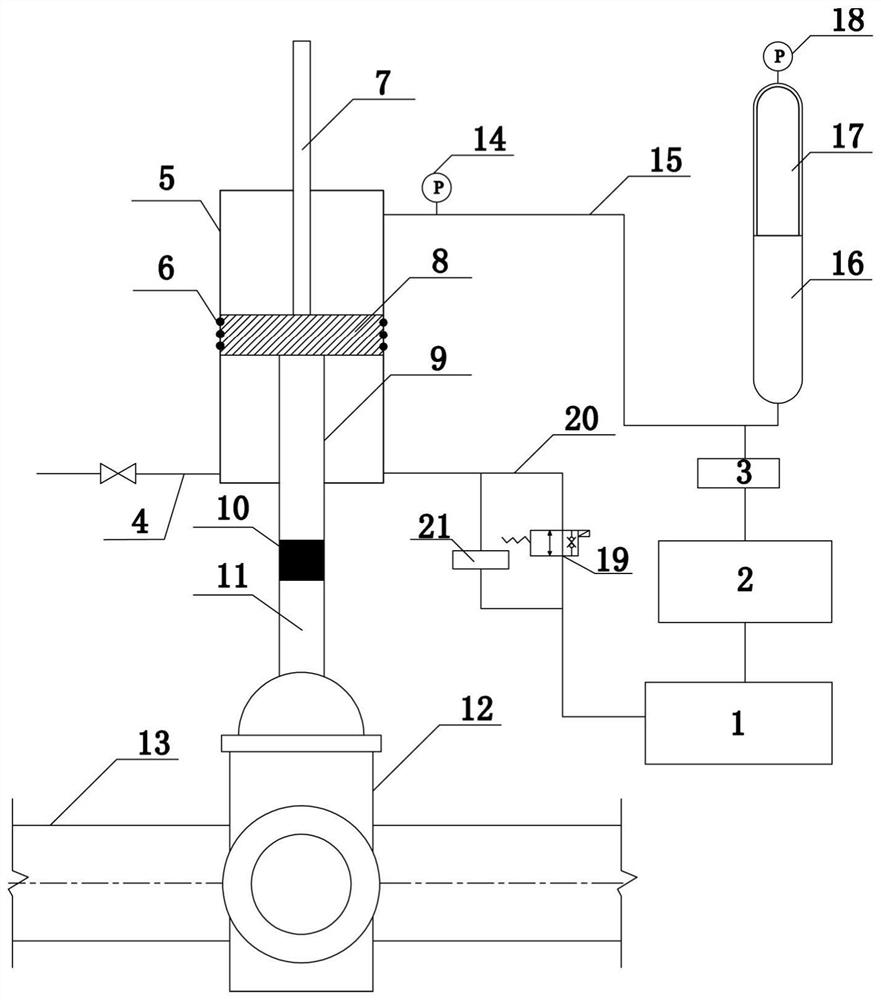 Intelligent emergency shut-off straight-stroke valve device and its application method