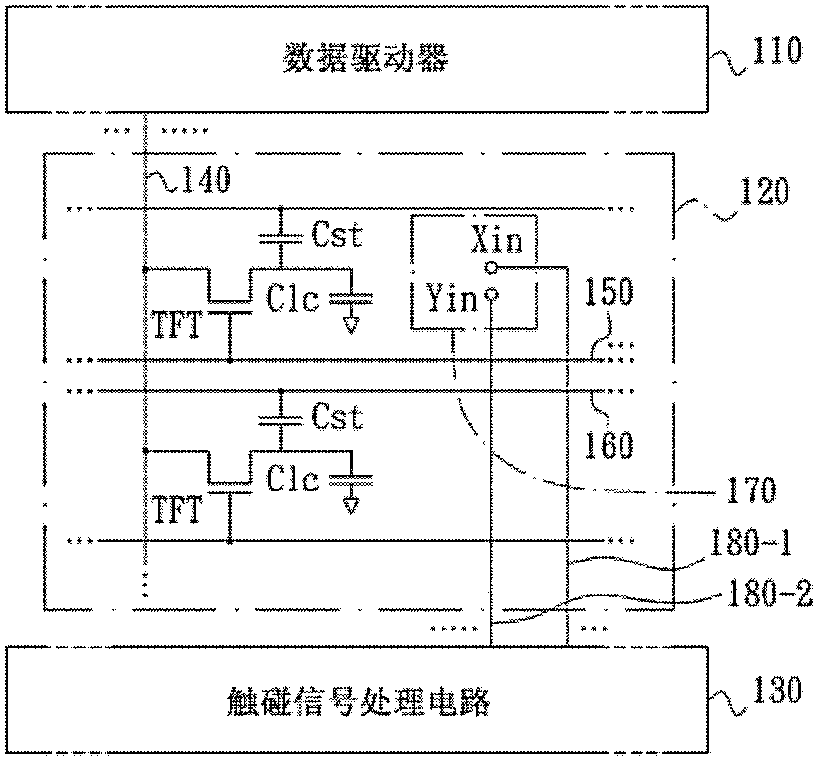 Touch sensing device and method of touch panel