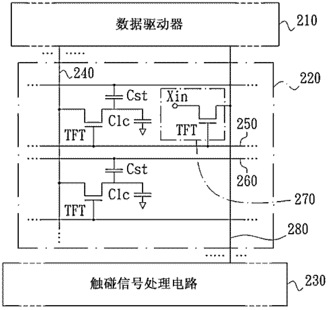 Touch sensing device and method of touch panel