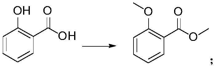 Preparation method of methyl 5-formyl-2-methoxybenzoate