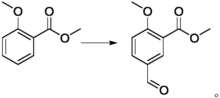 Preparation method of methyl 5-formyl-2-methoxybenzoate