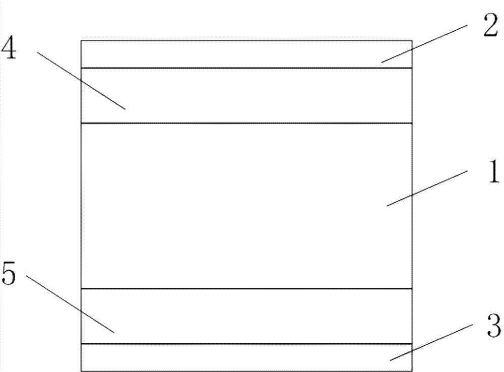 Flame-retardant straw artificial composite board and manufacturing method thereof