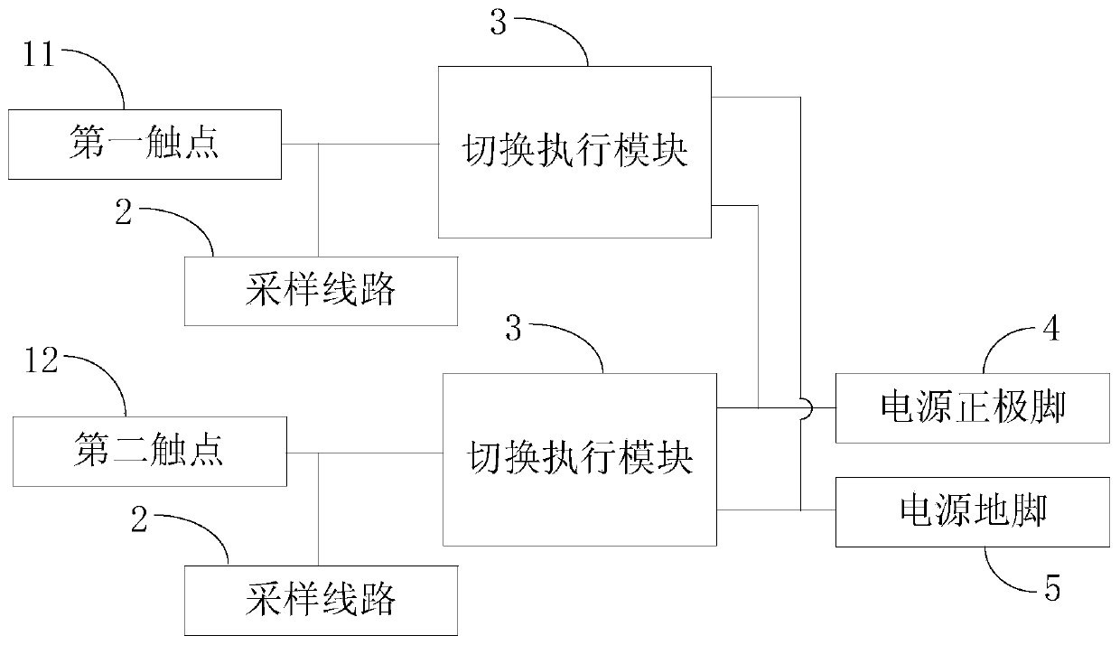 Processing circuit for intelligently switching positive pin and ground pin of power supply and electronic equipment