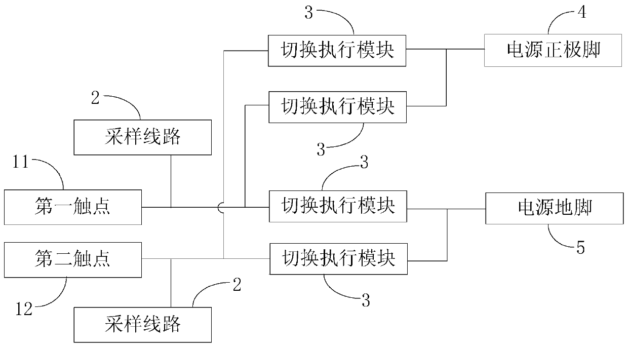 Processing circuit for intelligently switching positive pin and ground pin of power supply and electronic equipment