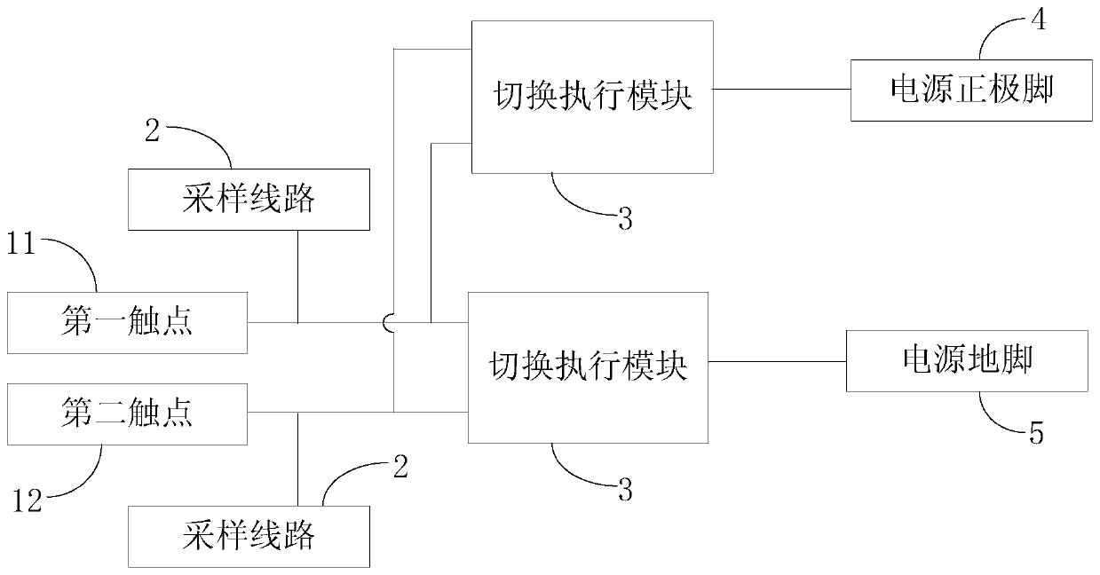 Processing circuit for intelligently switching positive pin and ground pin of power supply and electronic equipment