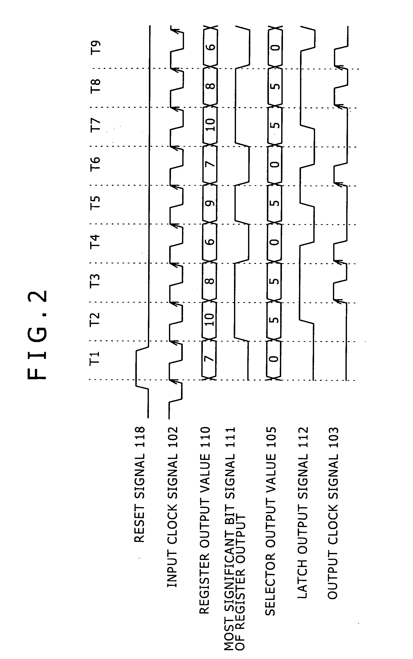 Clock frequency divider circuit