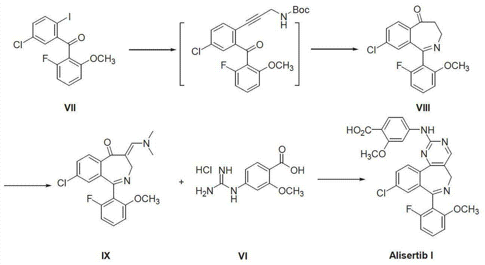 Method for preparing Alisertib